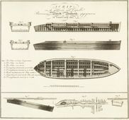 Het schip van Capelle in de Langstraat. De Leidse archeoloog C.J.C. Reuvens en de Rotterdamse scheepsbouwkundige C.J. Glavimans voerden in 1822 de eerste wetenschappelijke scheepsopgraving uit. Het gaat om een zwaargebouwd vaartuig met een volstrekt platte, gladboordige bodem en overnaadse zijden uit de zestiende eeuw. Mogelijk maakte het vaartuig deel uit van een schipbrug.