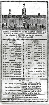 Gedrukte lijst met werktijden op de Admiraliteitswerf in Amsterdam, 1788