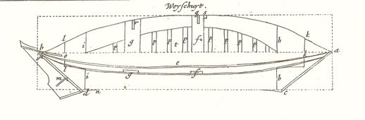 Tekening uit 1671 van een ‘weijschuit’ door Nicolaes Witsen. Uit: N. Witsen, <em>Aeloude en hedendaegsche scheeps-bouw en bestier</em> (Amsterdam 1671).